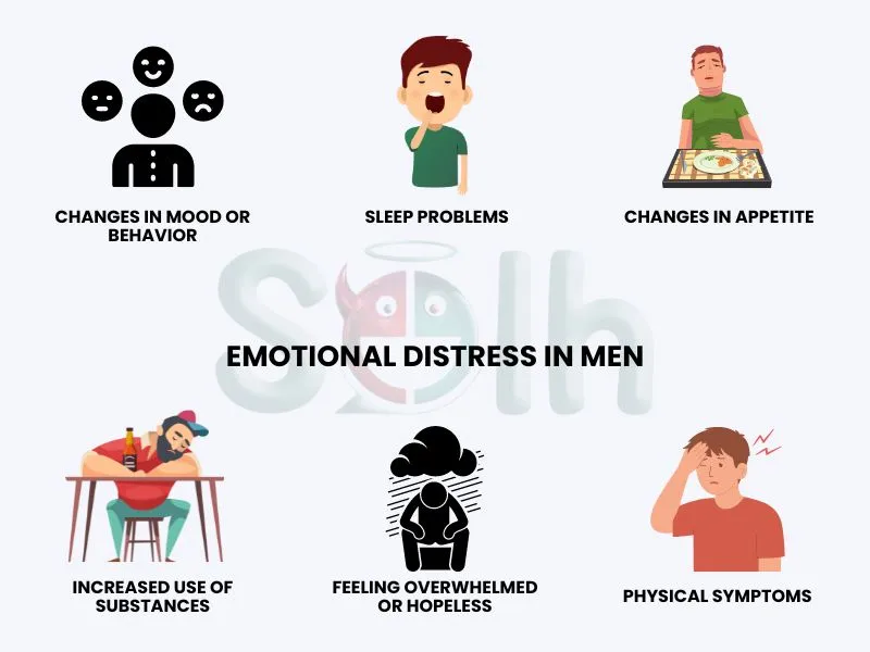 emotional-distress-in-men-1.webp