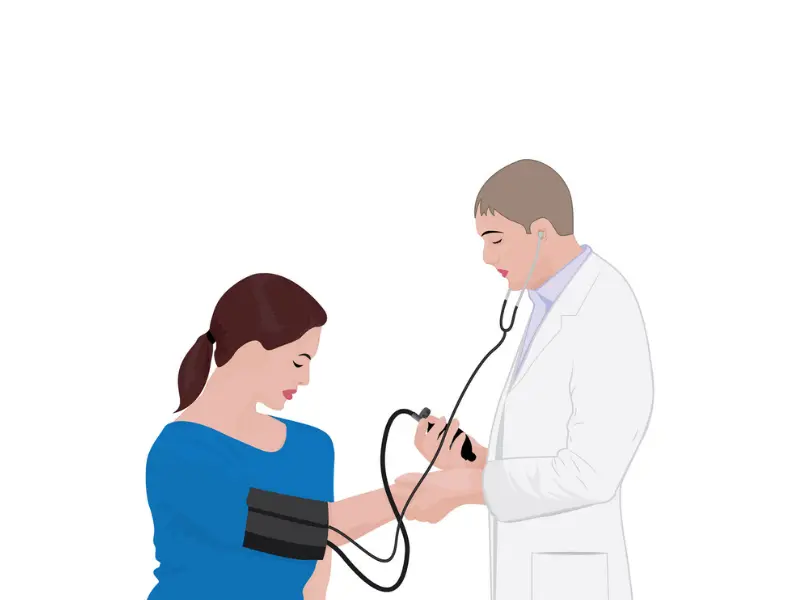 Hypertension and its harmful effects on Mental Health